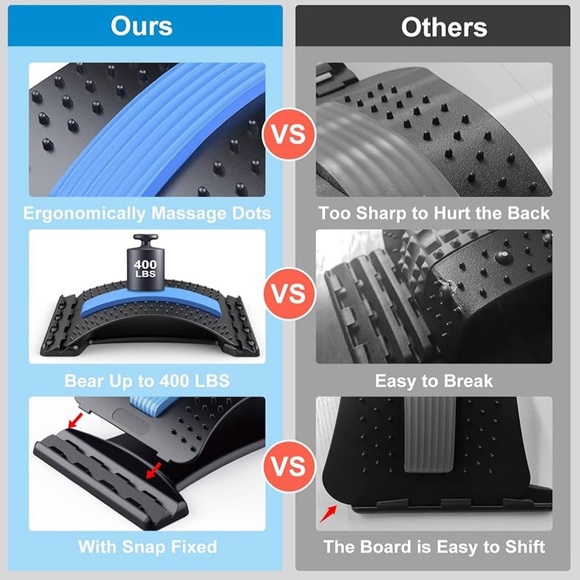 Back Strecher Device - Picture 3 of 7